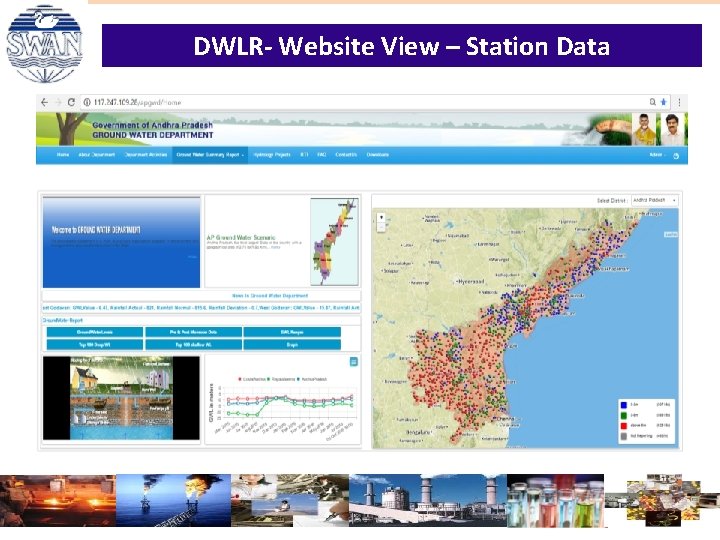 DWLR- Website View – Station Data DWLR- Website View – Station Data
