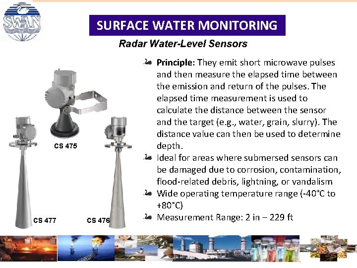 SURFACE WATER MONITORING Radar Water-Level Sensors CS 475 CS 477 CS 476 Principle: They SURFACE WATER MONITORING Radar Water-Level Sensors CS 475 CS 477 CS 476 Principle: They