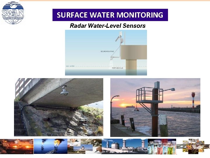 SURFACE WATER MONITORING Radar Water-Level Sensors SURFACE WATER MONITORING Radar Water-Level Sensors