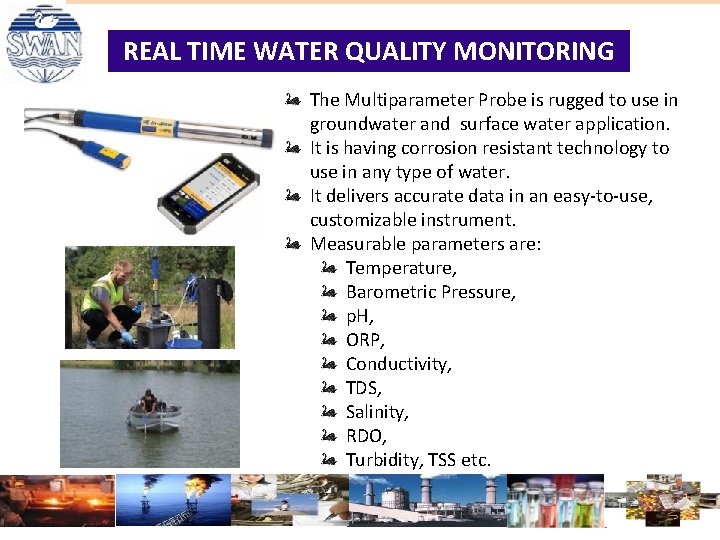 REAL TIME WATER QUALITY MONITORING The Multiparameter Probe is rugged to use in groundwater REAL TIME WATER QUALITY MONITORING The Multiparameter Probe is rugged to use in groundwater