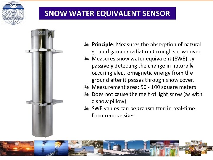 SNOW WATER EQUIVALENT SENSOR Principle: Measures the absorption of natural ground gamma radiation through SNOW WATER EQUIVALENT SENSOR Principle: Measures the absorption of natural ground gamma radiation through