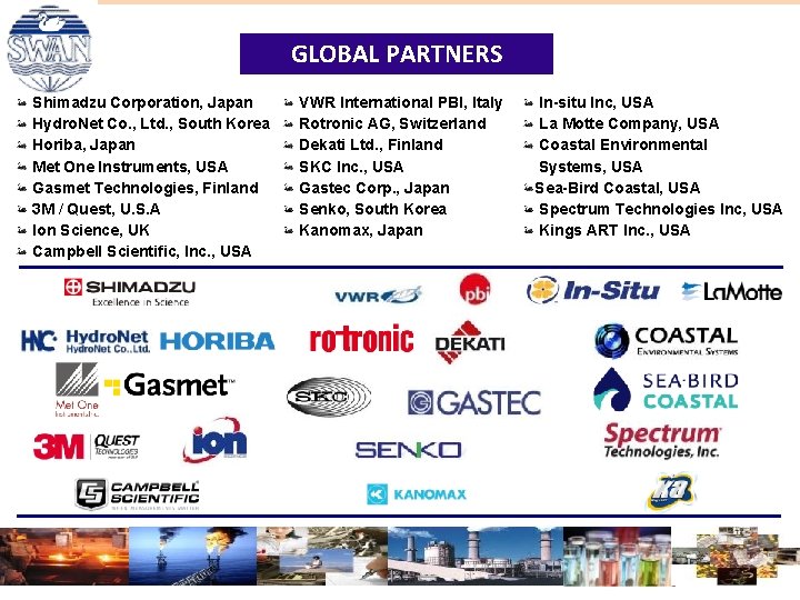 GLOBAL PARTNERS Shimadzu Corporation, Japan Hydro. Net Co. , Ltd. , South Korea Horiba, GLOBAL PARTNERS Shimadzu Corporation, Japan Hydro. Net Co. , Ltd. , South Korea Horiba,