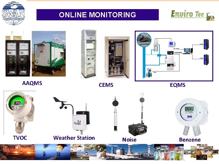 ONLINE MONITORING INSTRUMENTS AAQMS TVOC CEMS Weather Station EQMS Noise Benzene ONLINE MONITORING INSTRUMENTS AAQMS TVOC CEMS Weather Station EQMS Noise Benzene