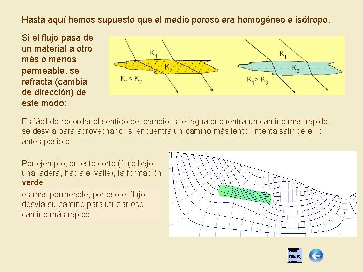 Hasta aquí hemos supuesto que el medio poroso era homogéneo e isótropo. Si el