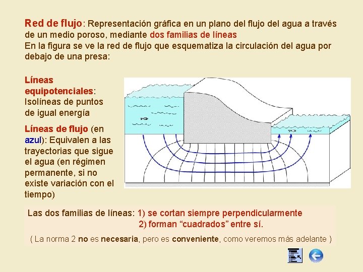 Red de flujo: Representación gráfica en un plano del flujo del agua a través