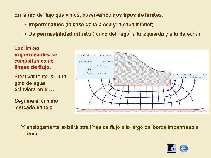 En la red de flujo que vimos, observamos dos tipos de límites: • Impermeables