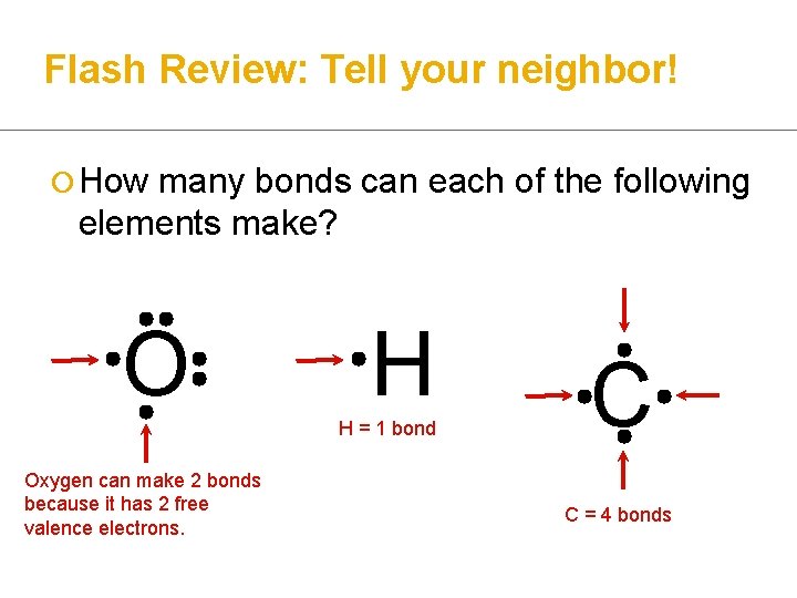 Flash Review: Tell your neighbor! ¡ How many bonds can each of the following