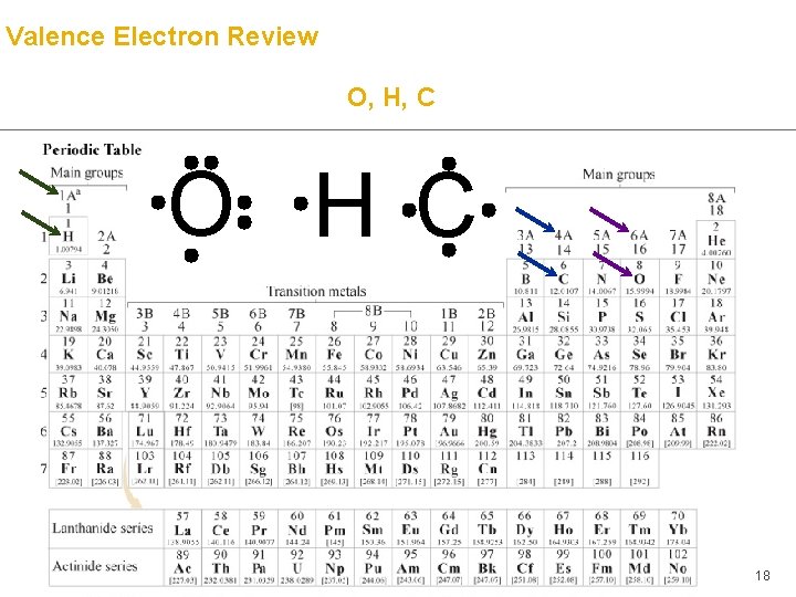Valence Electron Review O, H, C O H C 18 