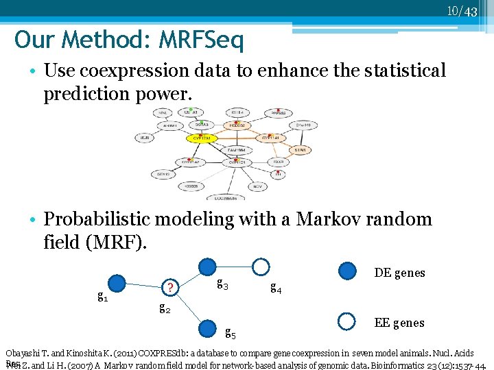 10/43 Our Method: MRFSeq • Use coexpression data to enhance the statistical prediction power.