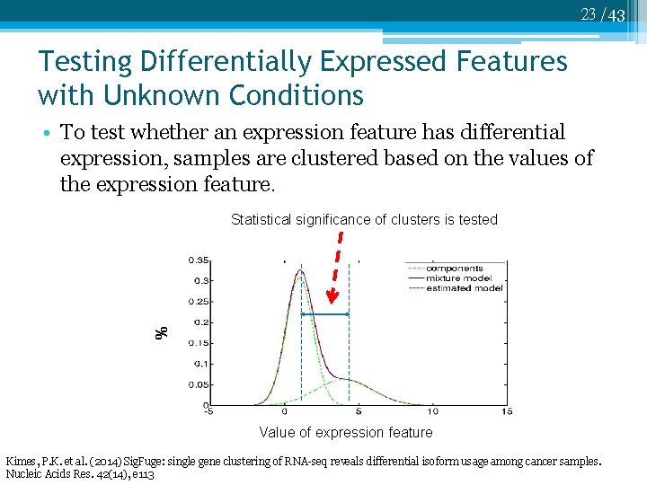 23 /43 Testing Differentially Expressed Features with Unknown Conditions • To test whether an