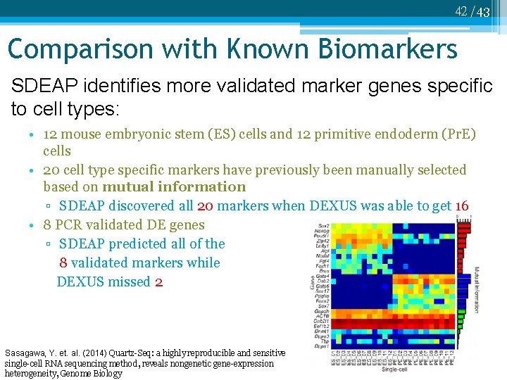 42 /43 Comparison with Known Biomarkers SDEAP identifies more validated marker genes specific to