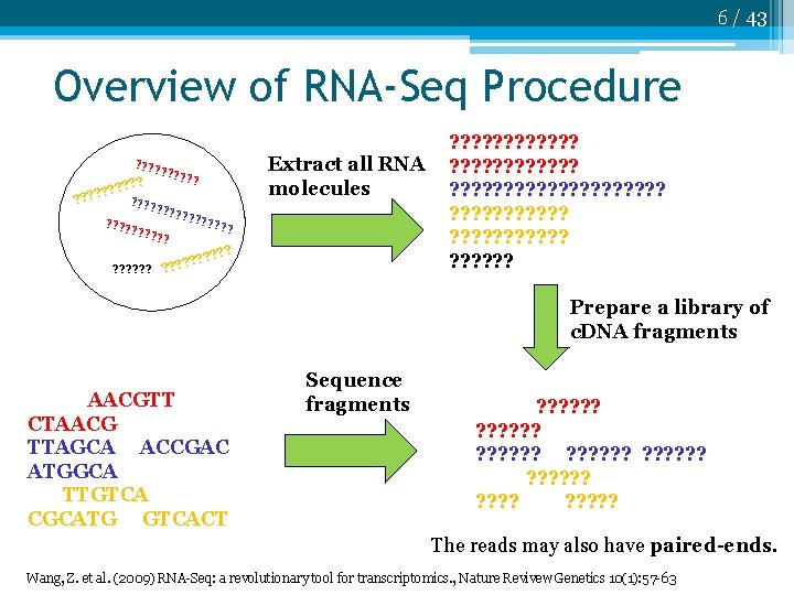 6 / 43 Overview of RNA-Seq Procedure Extract all RNA molecules ? ? ?
