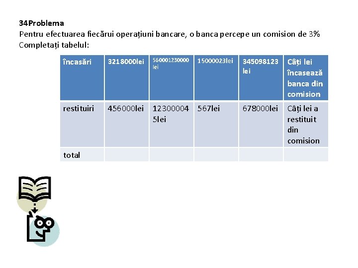 34 Problema Pentru efectuarea fiecărui operațiuni bancare, o banca percepe un comision de 3%