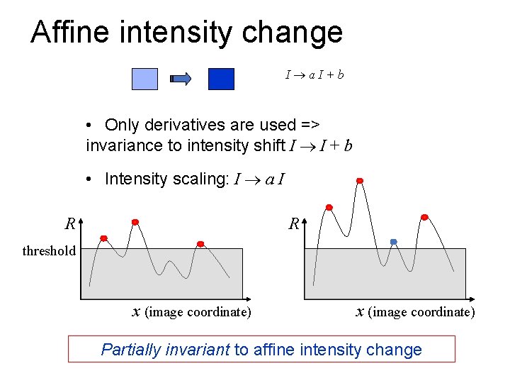 Affine intensity change I a. I+b • Only derivatives are used => invariance to