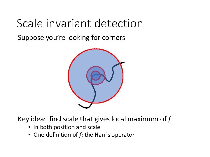 Scale invariant detection Suppose you’re looking for corners Key idea: find scale that gives