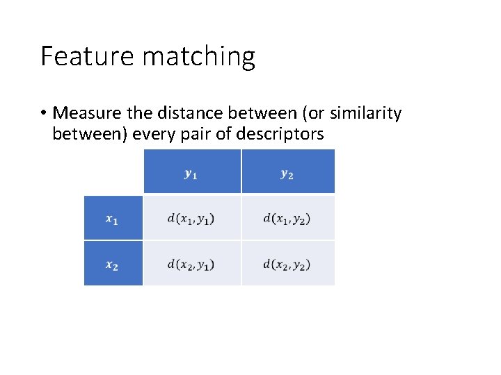 Feature matching • Measure the distance between (or similarity between) every pair of descriptors