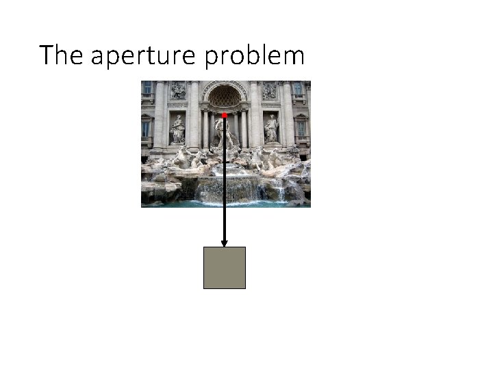 The aperture problem 