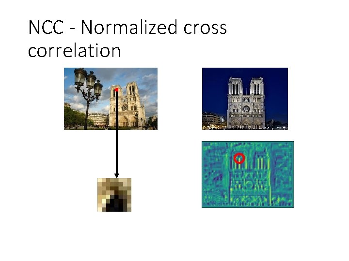 NCC - Normalized cross correlation 