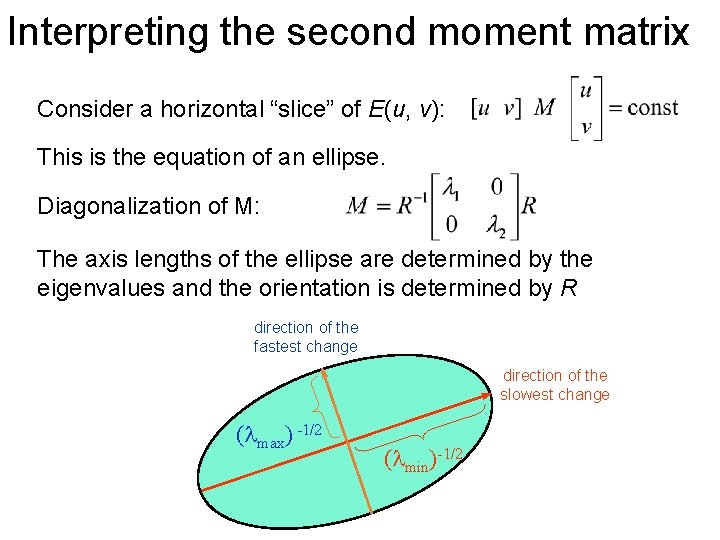 Interpreting the second moment matrix Consider a horizontal “slice” of E(u, v): This is