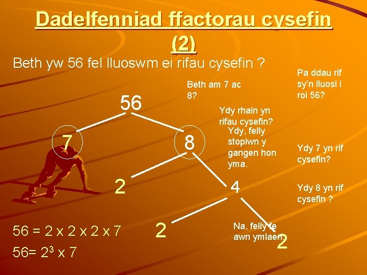 Dadelfenniad ffactorau cysefin (2) Beth yw 56 fel lluoswm ei rifau cysefin ? Beth