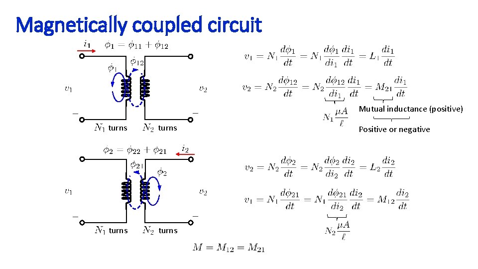 Magnetically coupled circuit Mutual inductance (positive) turns Positive or negative 