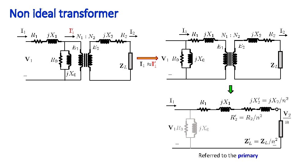 Non ideal transformer Referred to the primary 