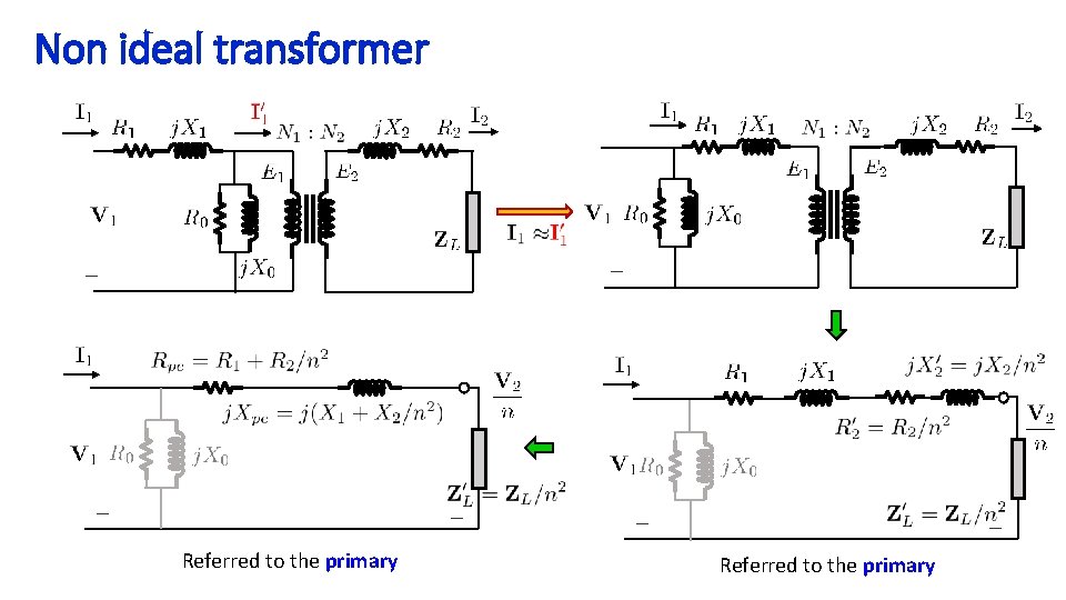 Non ideal transformer Referred to the primary 