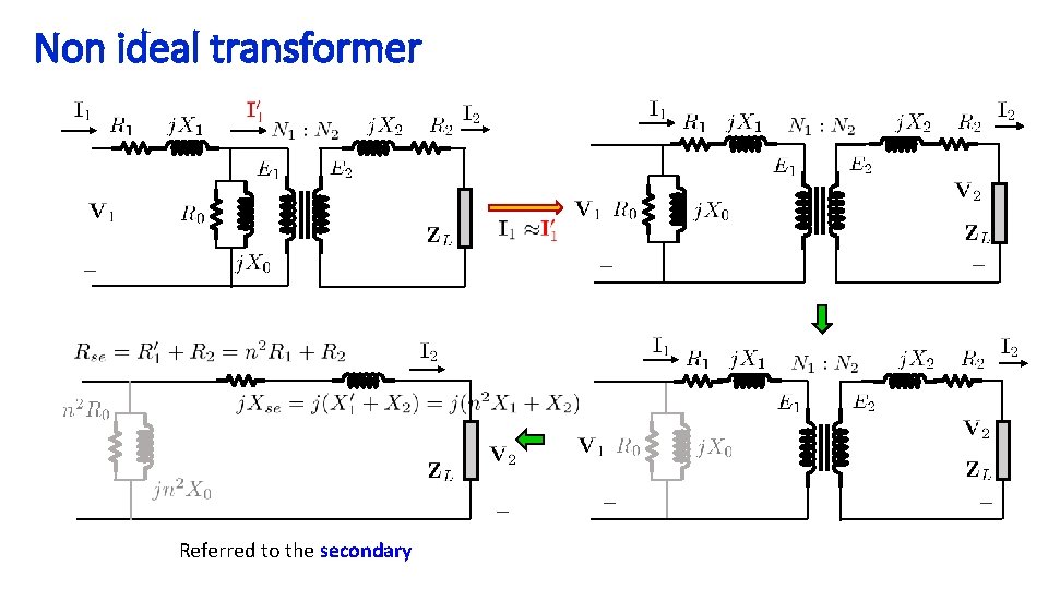 Non ideal transformer Referred to the secondary 