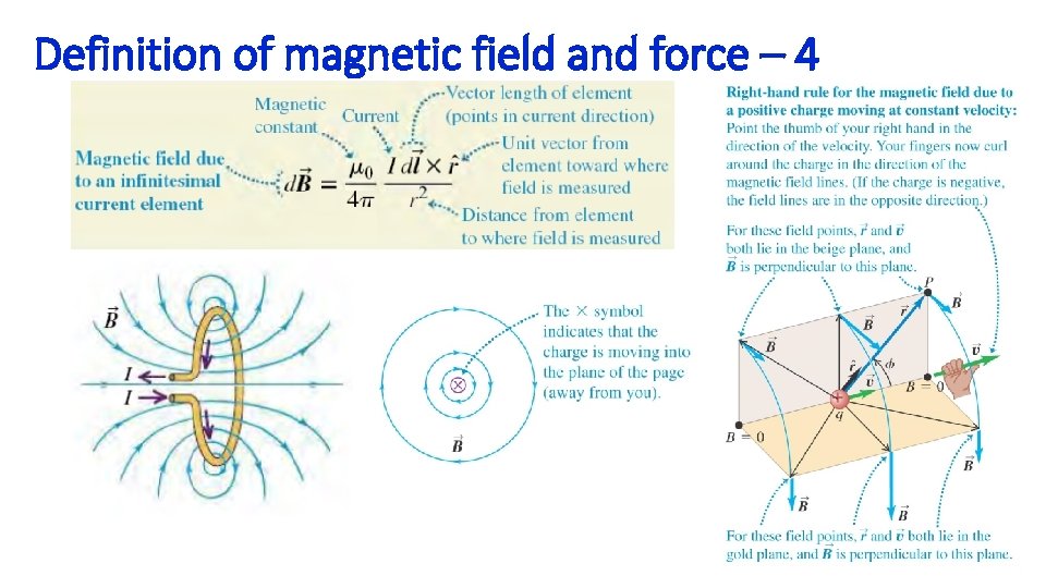 Definition of magnetic field and force – 4 