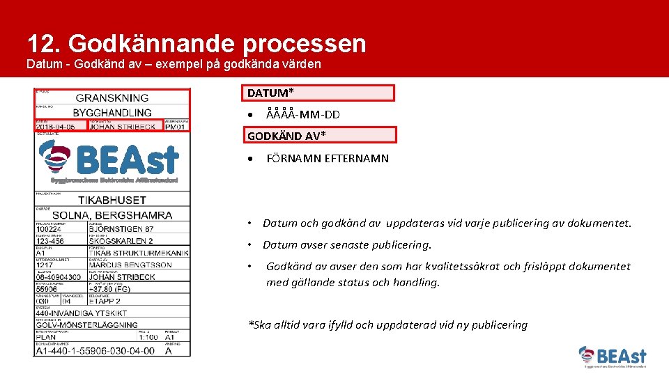 12. Godkännande processen Datum - Godkänd av – exempel på godkända värden DATUM* ÅÅÅÅ-MM-DD