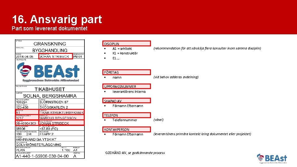 16. Ansvarig part Part som levererat dokumentet DISCIPLIN A 1 = arkitekt K 1