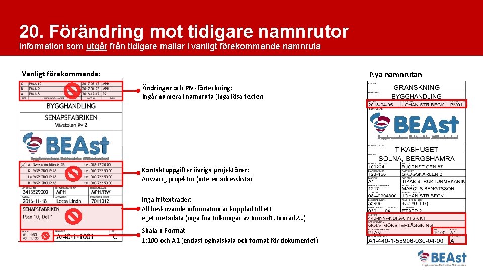 20. Förändring mot tidigare namnrutor Information som utgår från tidigare mallar i vanligt förekommande