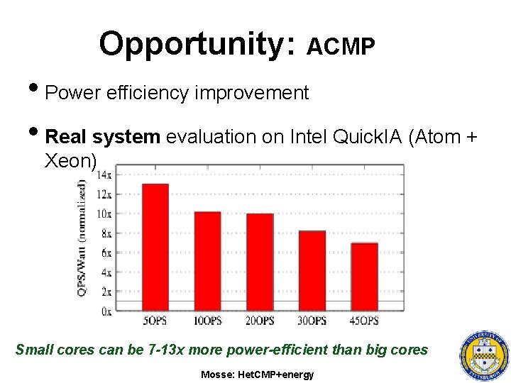 Opportunity: ACMP • Power efficiency improvement • Real system evaluation on Intel Quick. IA