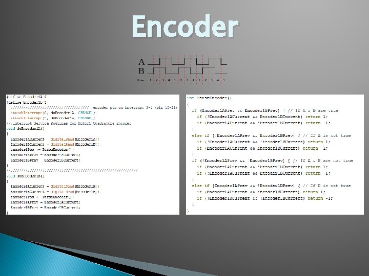 Encoder 