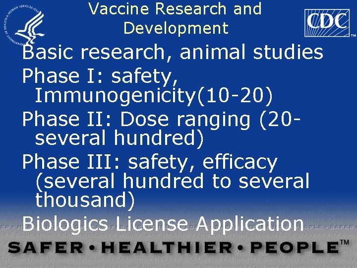 Vaccine Research and Development Basic research, animal studies Phase I: safety, Immunogenicity(10 -20) Phase