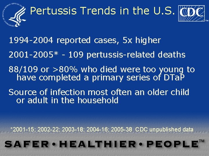 Pertussis Trends in the U. S. 1994 -2004 reported cases, 5 x higher 2001