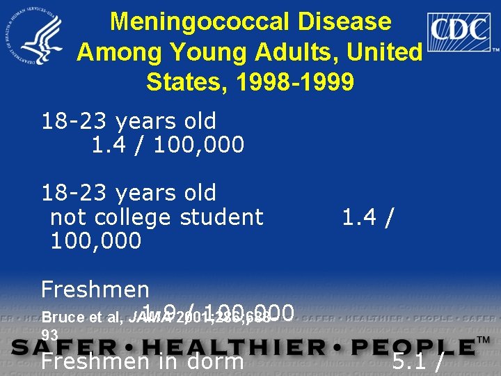 Meningococcal Disease Among Young Adults, United States, 1998 -1999 18 -23 years old 1.
