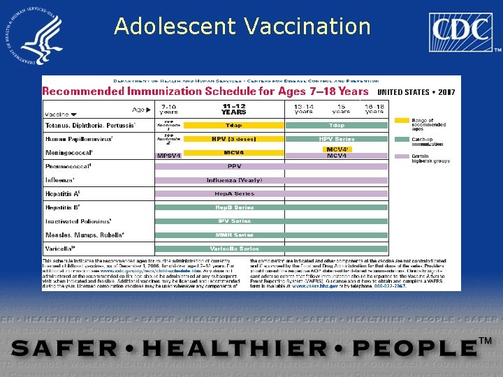 Adolescent Vaccination 