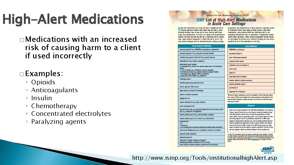 High-Alert Medications � Medications with an increased risk of causing harm to a client