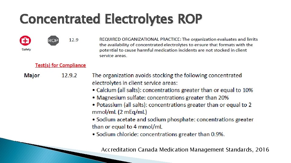 Concentrated Electrolytes ROP Accreditation Canada Medication Management Standards, 2016 