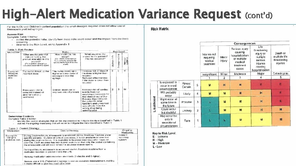 High-Alert Medication Variance Request (cont’d) 
