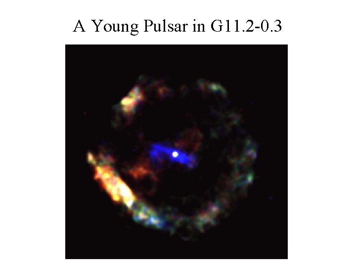 A Young Pulsar in G 11. 2 -0. 3 