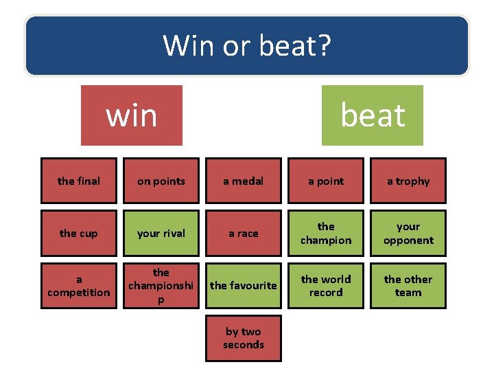 Win or beat? win beat the final on points a medal a point a