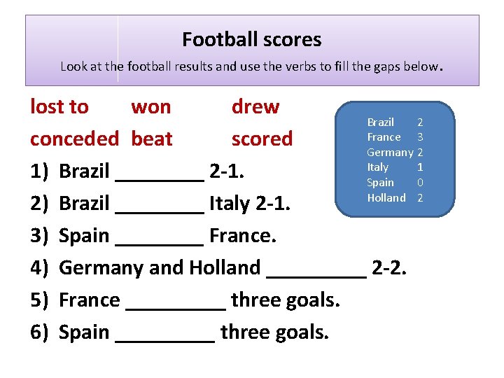 Football scores Look at the football results and use the verbs to fill the