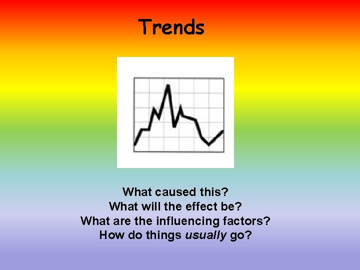 Trends What caused this? What will the effect be? What are the influencing factors?