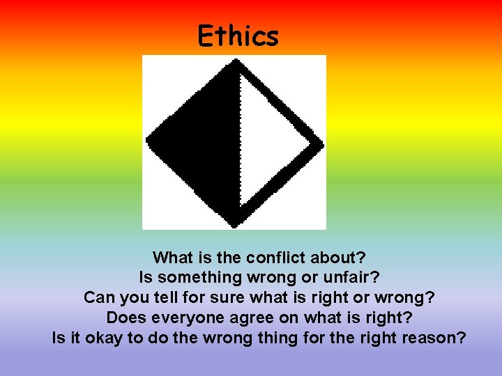 Ethics What is the conflict about? Is something wrong or unfair? Can you tell