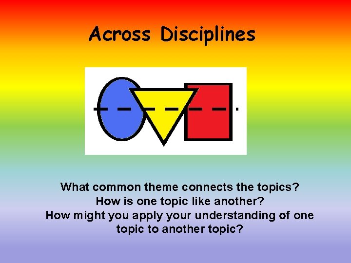 Across Disciplines What common theme connects the topics? How is one topic like another?