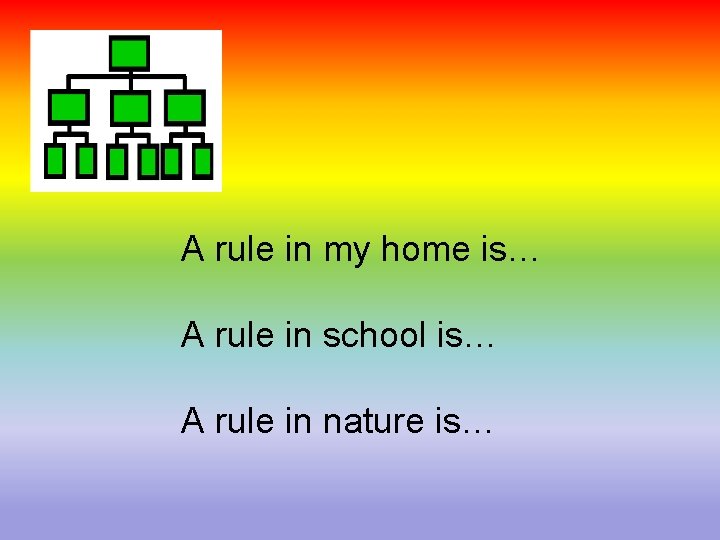 A rule in my home is… A rule in school is… A rule in