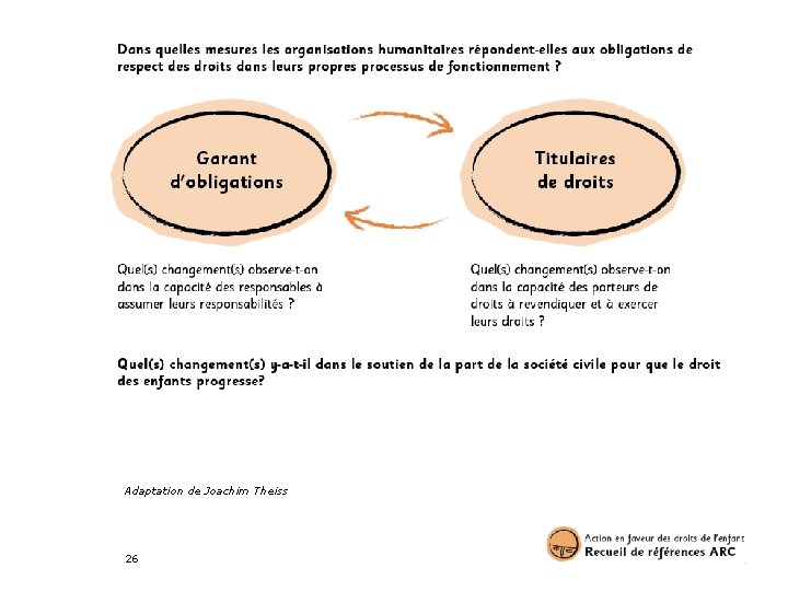 Adaptation de Joachim Theiss 26 