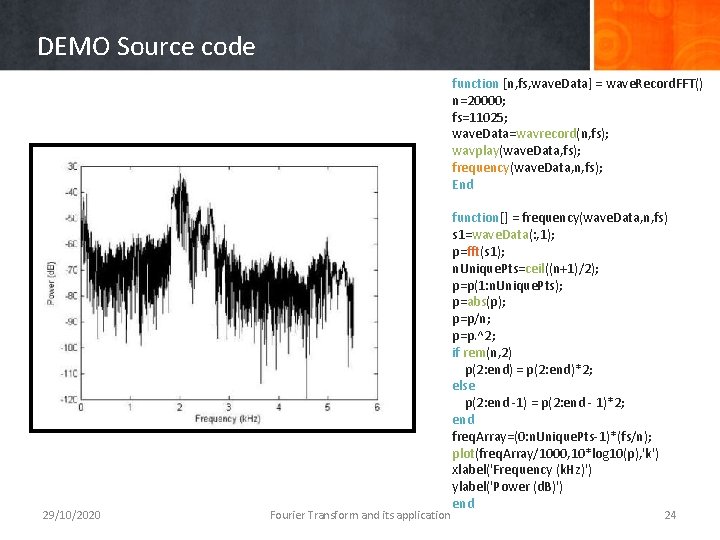 DEMO Source code function [n, fs, wave. Data] = wave. Record. FFT() n=20000; fs=11025;